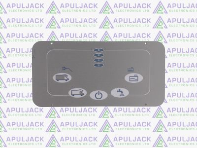 ArSilicii GANGA Control Panel