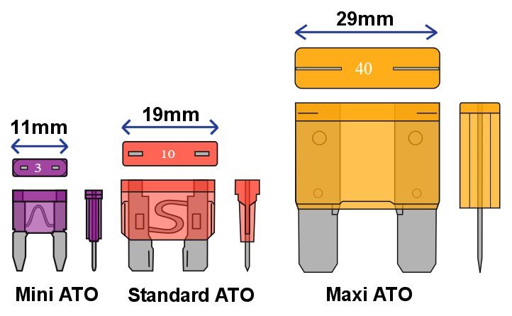 50A ATO Maxi Blade Fuse