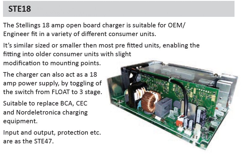 Stellings ST4718A Fuseboard with Integrated Charger