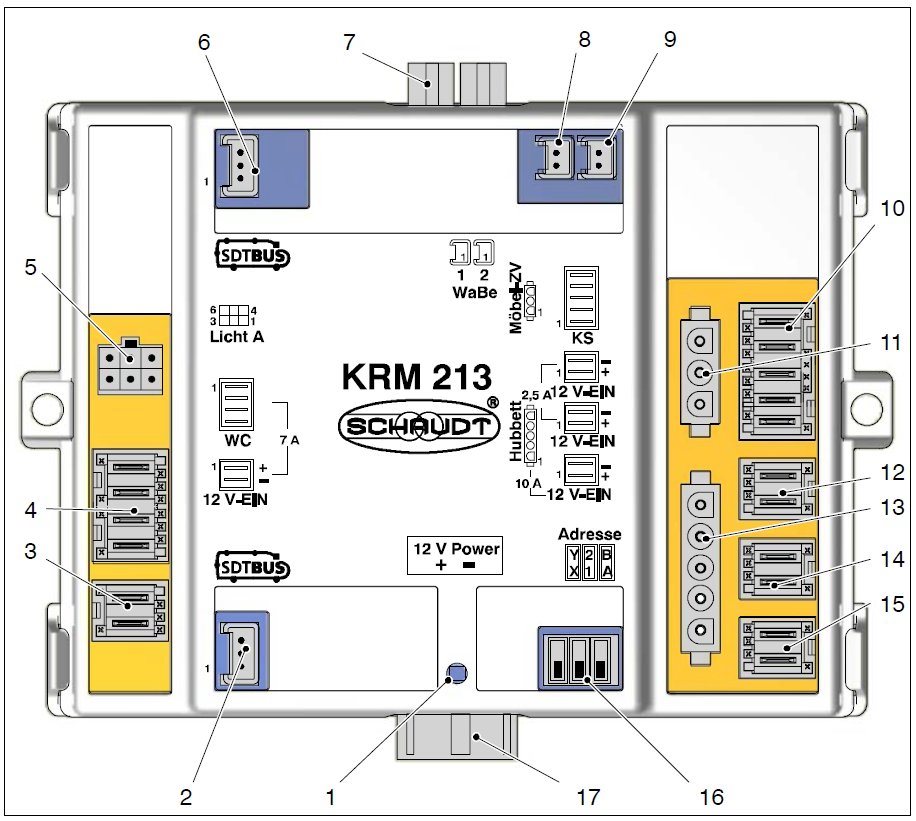 Schaudt/Lippert KRM 213 Module