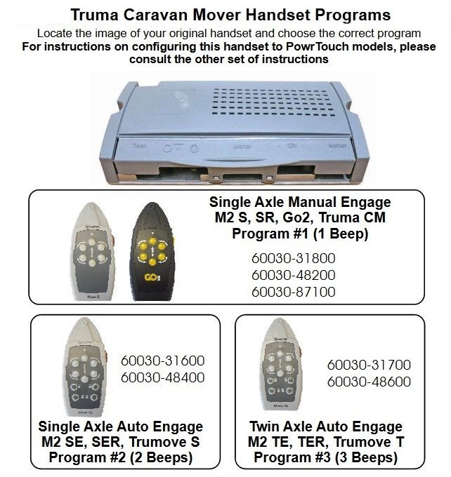 Universal Handset For Motor Movers – Type 2