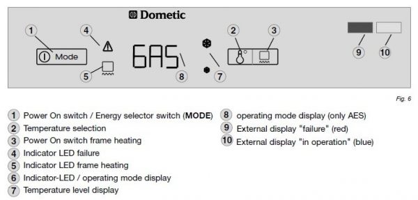 Apuljack AE Dometic 2-Door AES Fridge Display - Image 5