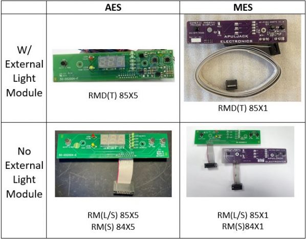 Apuljack Replacement AES Dometic RMD(T)85X5 Fridge - Display PCB & Cable - Image 5