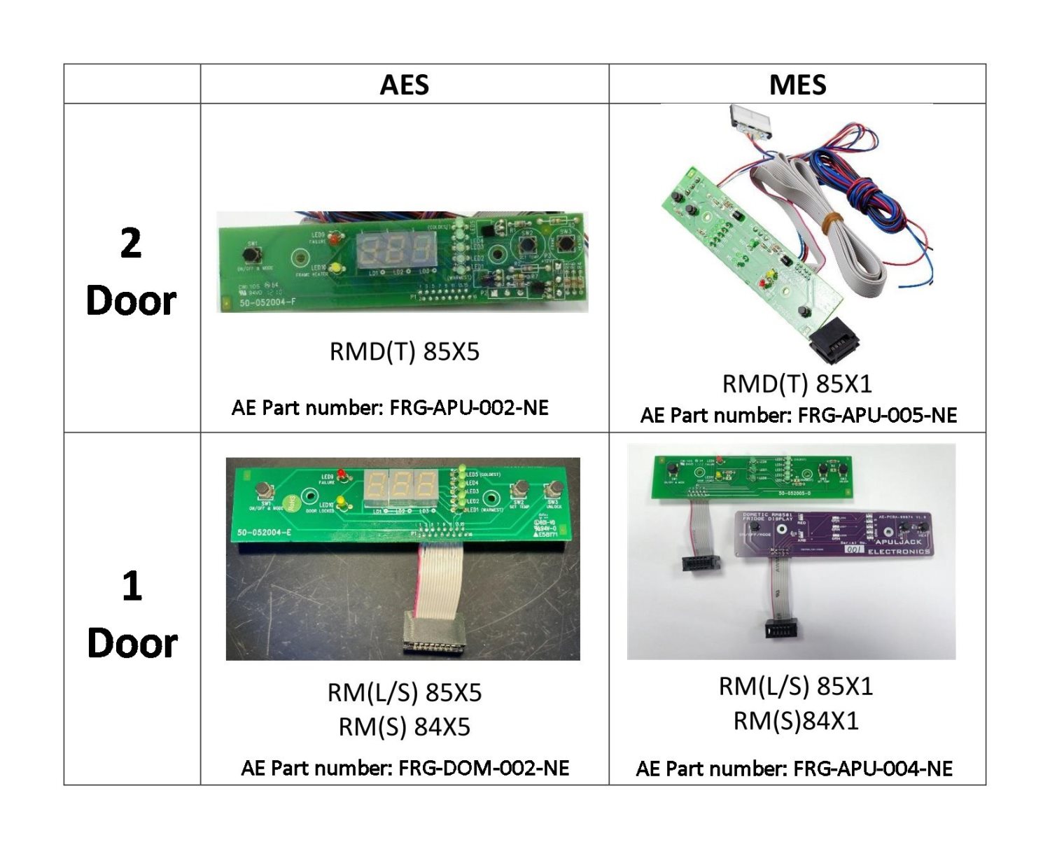 Apuljack AE Dometic 2-Door MES Fridge LED Display