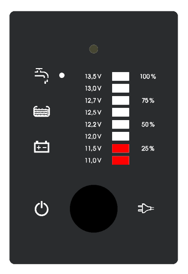Schaudt/Lippert LT 417 Control Panel